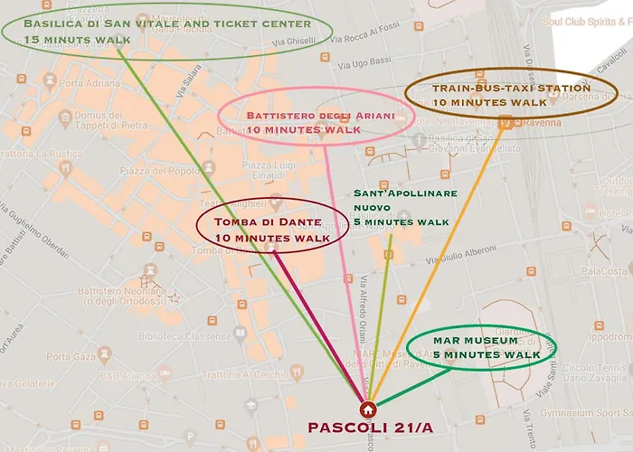Pascoli 21/a Lejlighed *